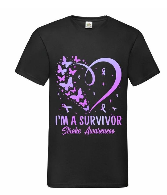 I'm A Survivor Strength