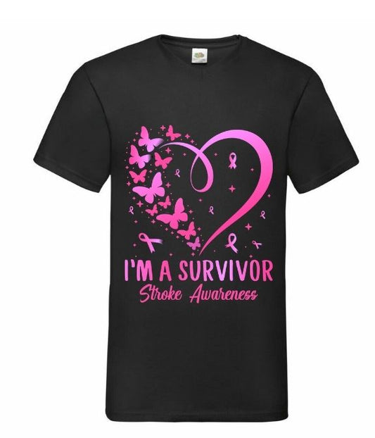 I'm A Survivor Strength